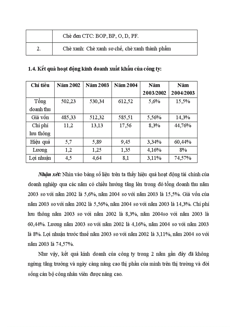 image for page Lịch sử hình thành và phát triển của công ty TNHH thương mại Đại Lợi