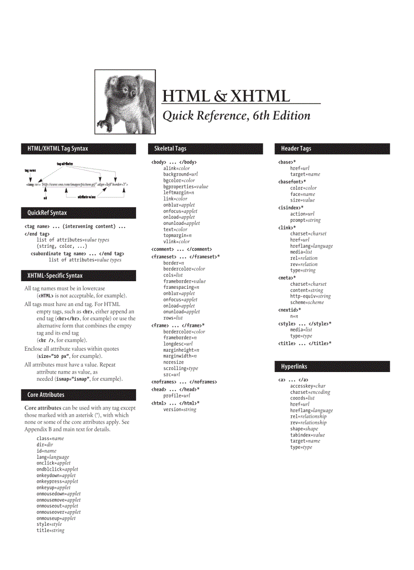 image for page HTML XHTML Quick Reference