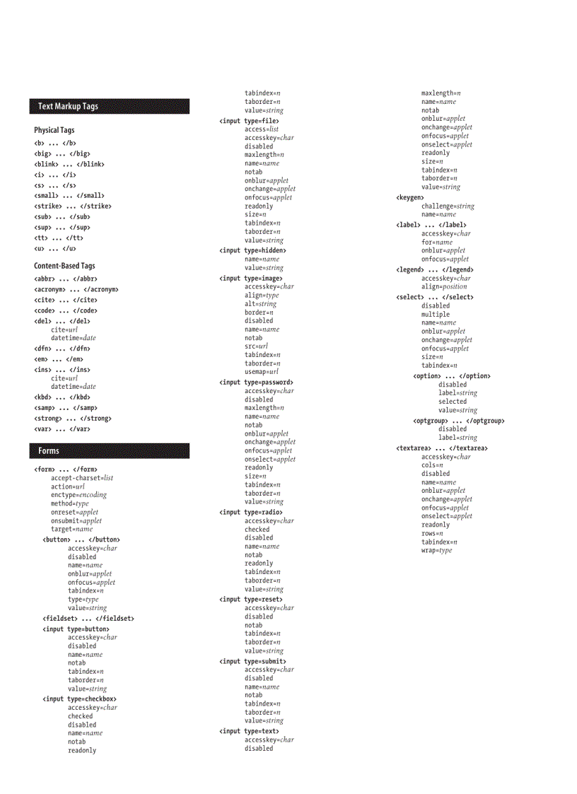 image for page HTML XHTML Quick Reference