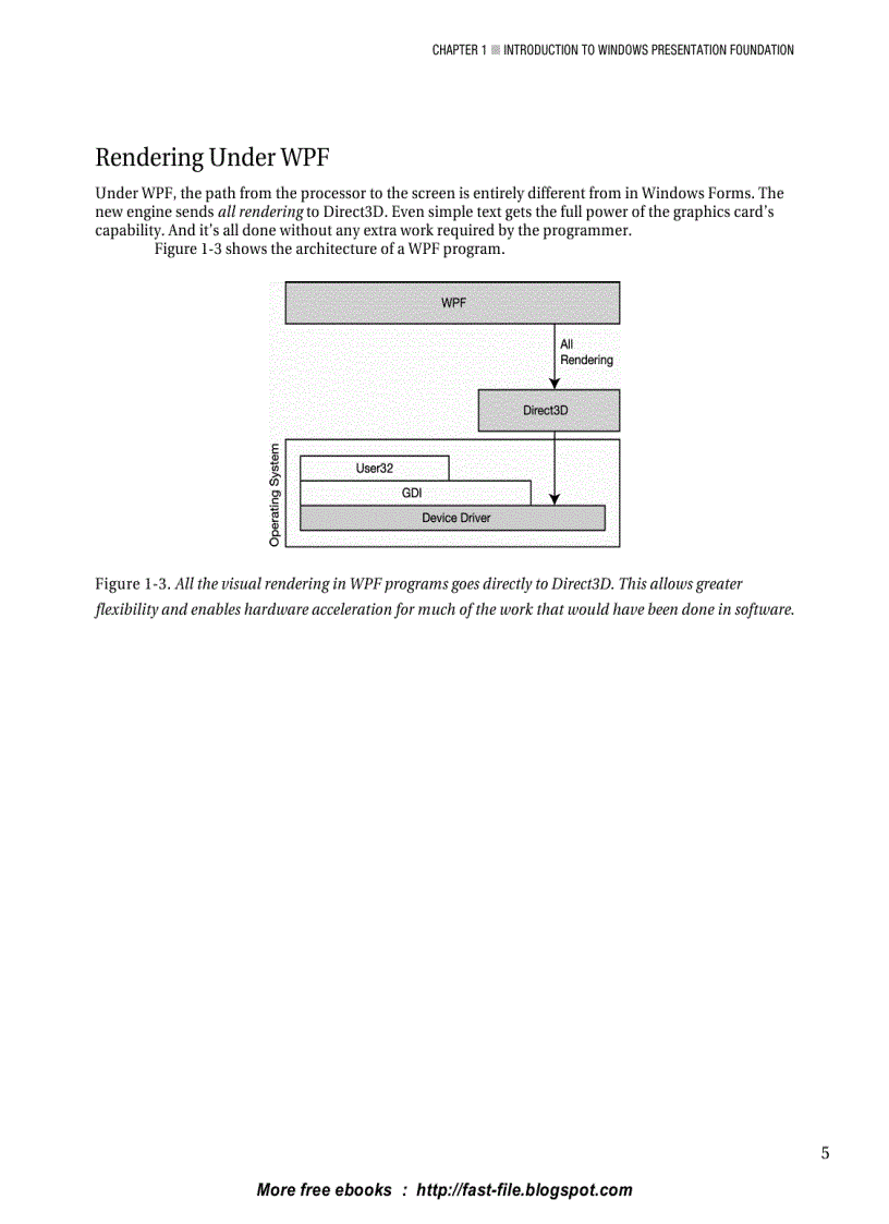image for page Illustrated WPF