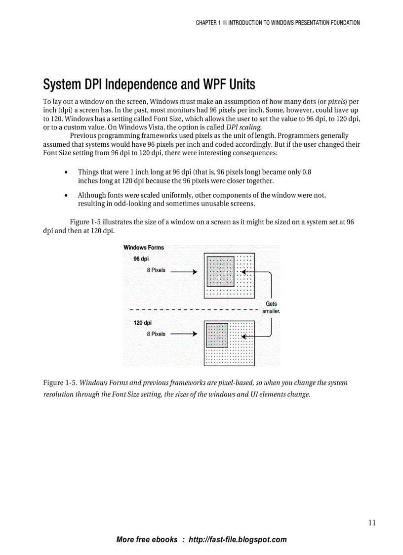image for page Illustrated WPF