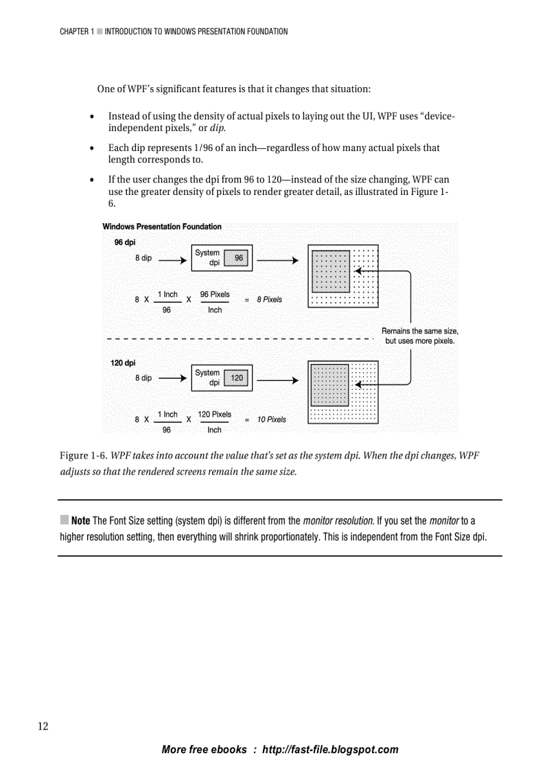 image for page Illustrated WPF