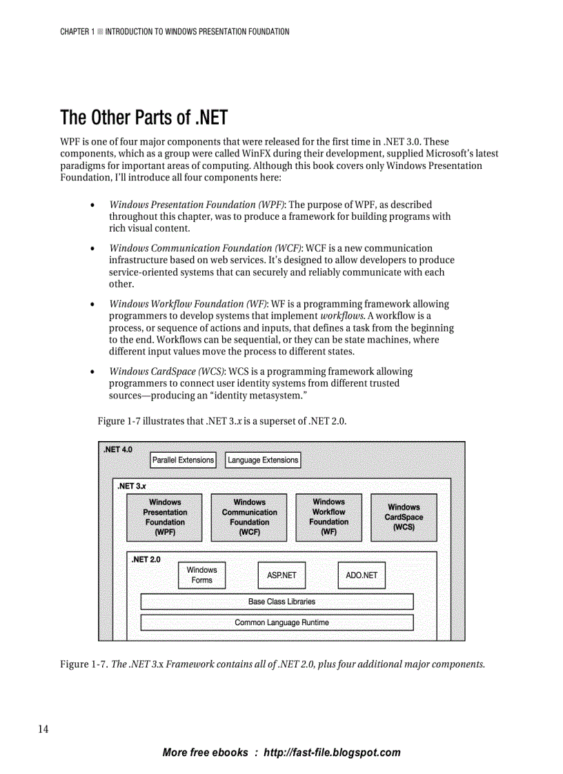 image for page Illustrated WPF