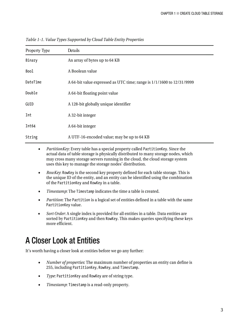 image for page Introducing Windows Azure