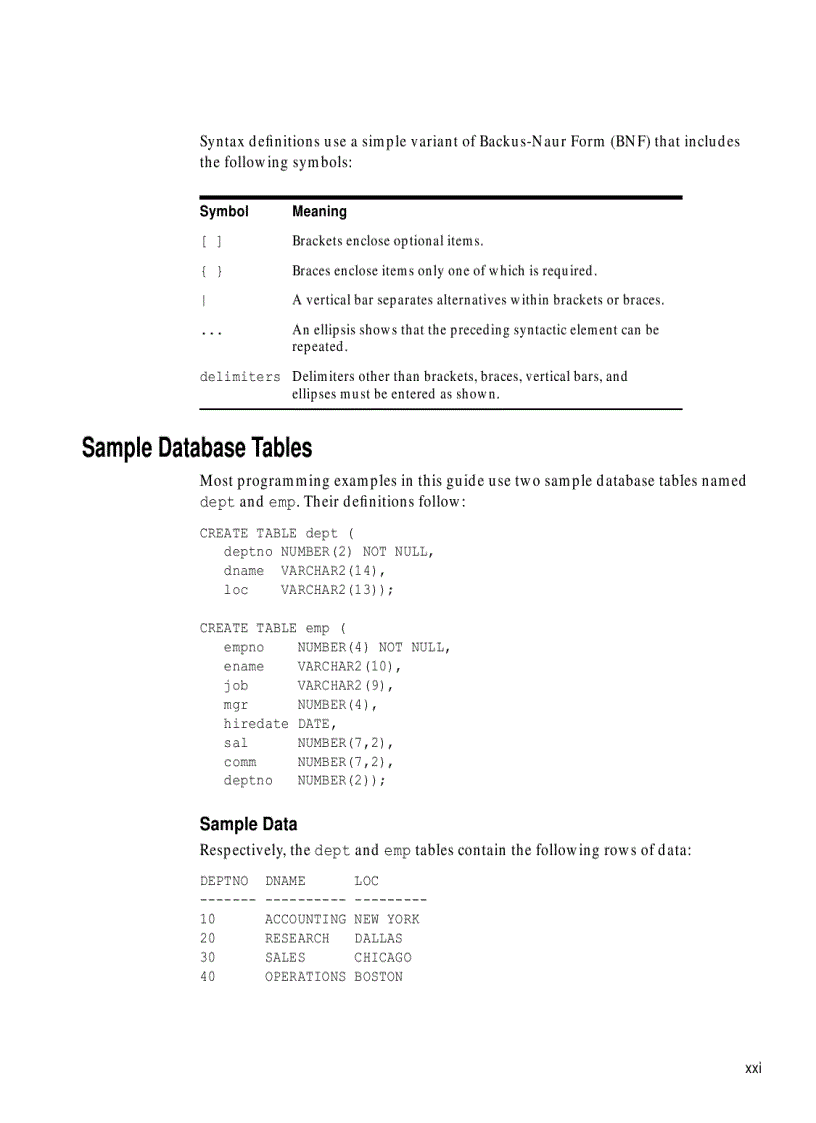 image for page PL SQL User s Guide and Reference phần 1