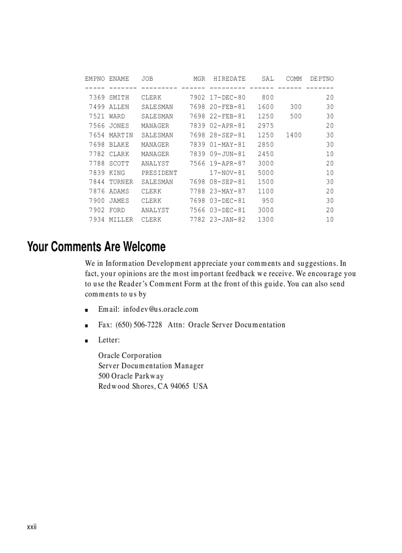image for page PL SQL User s Guide and Reference phần 1