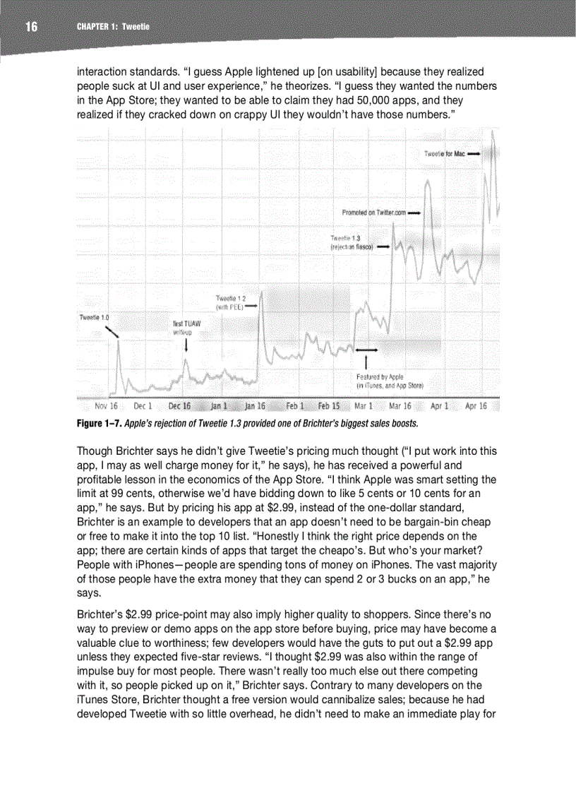 image for page IPhone Design Award Winning Projects
