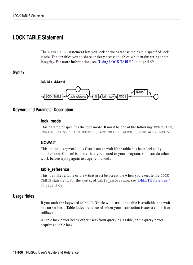 image for page PL SQL User s Guide and Reference phần 9