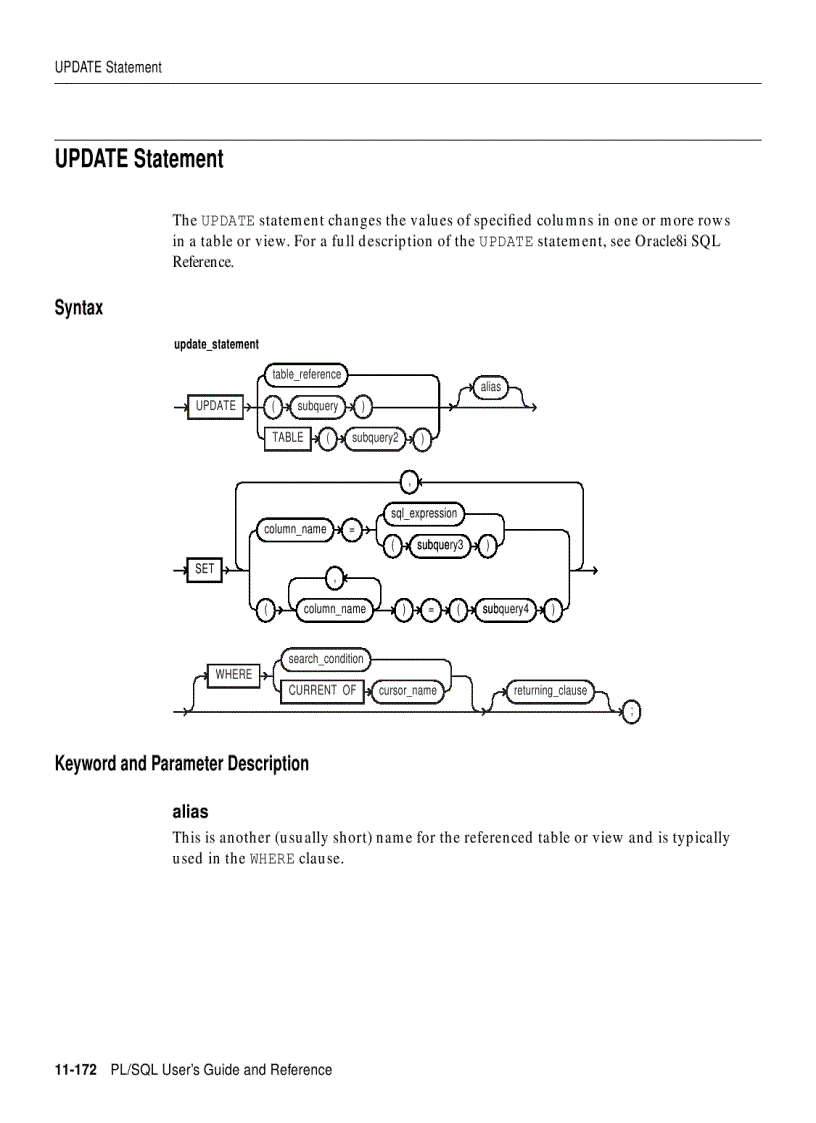 image for page PL SQL User s Guide and Reference phần 10