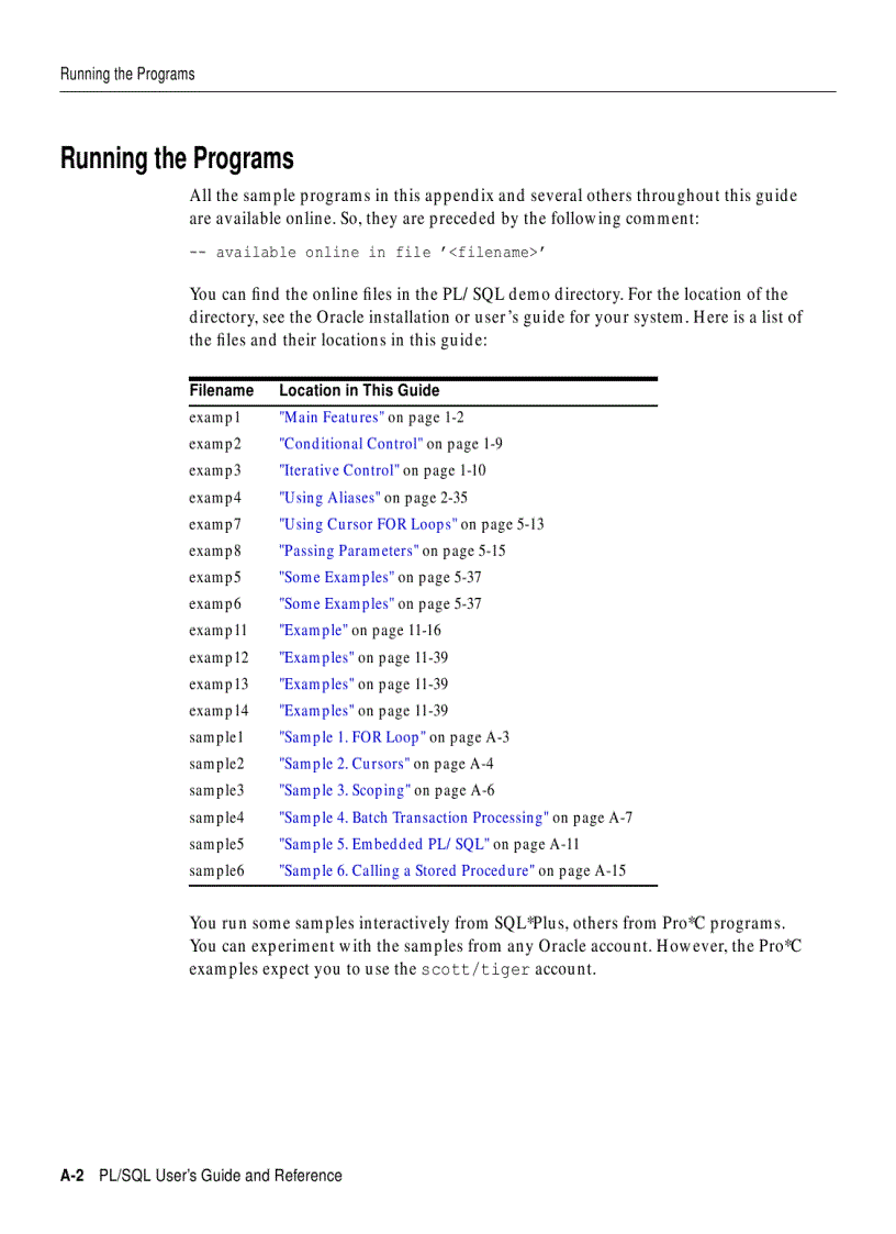 image for page PL SQL User s Guide and Reference phần 10