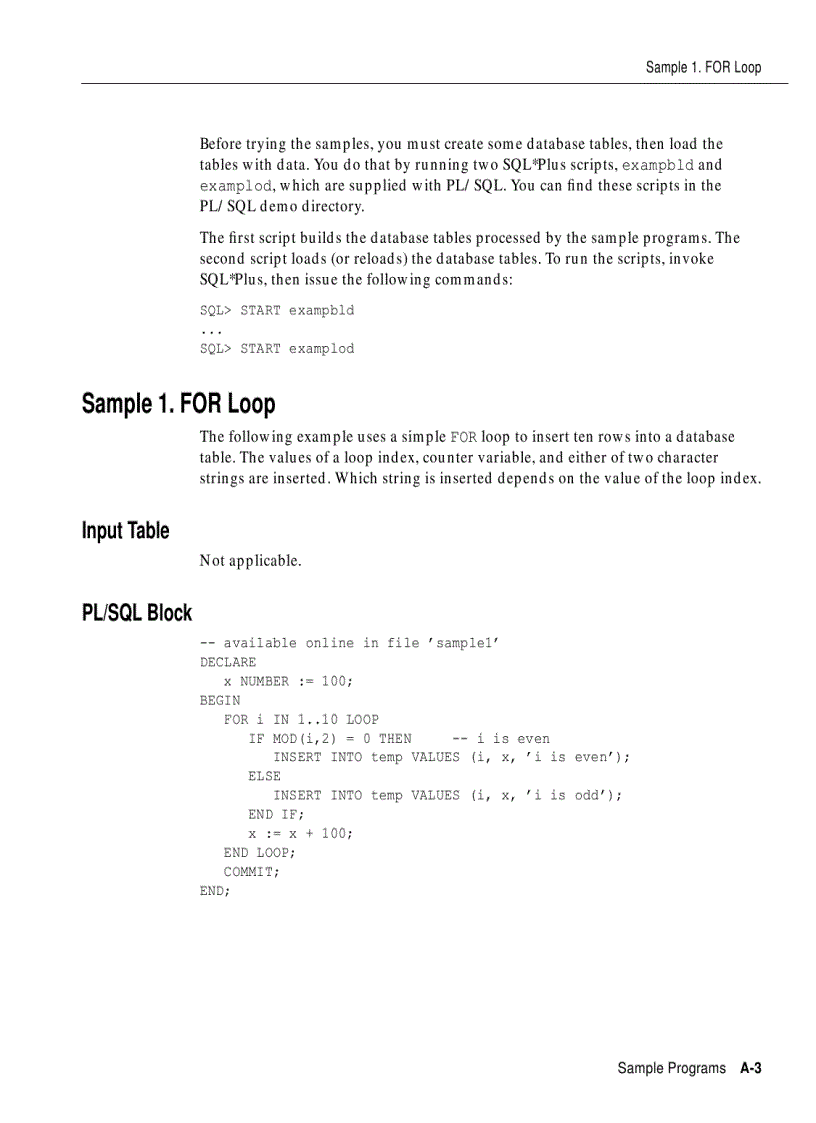 image for page PL SQL User s Guide and Reference phần 10