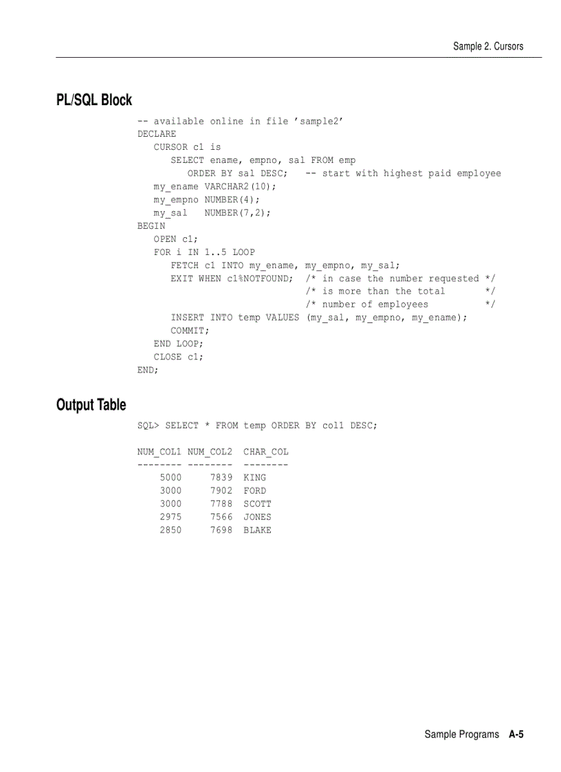 image for page PL SQL User s Guide and Reference phần 10