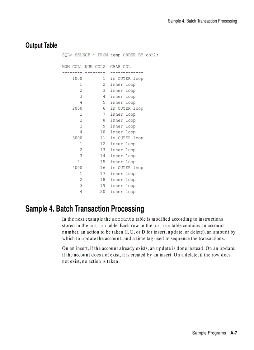 image for page PL SQL User s Guide and Reference phần 10
