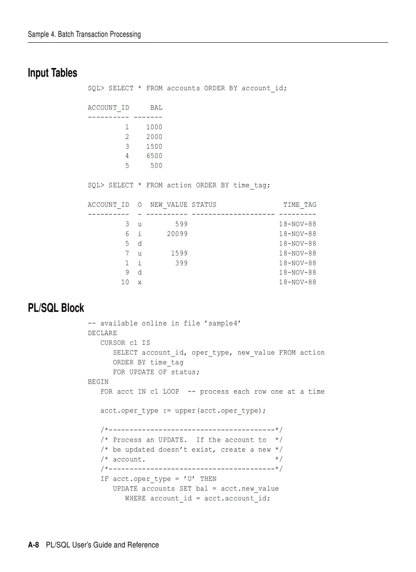 image for page PL SQL User s Guide and Reference phần 10