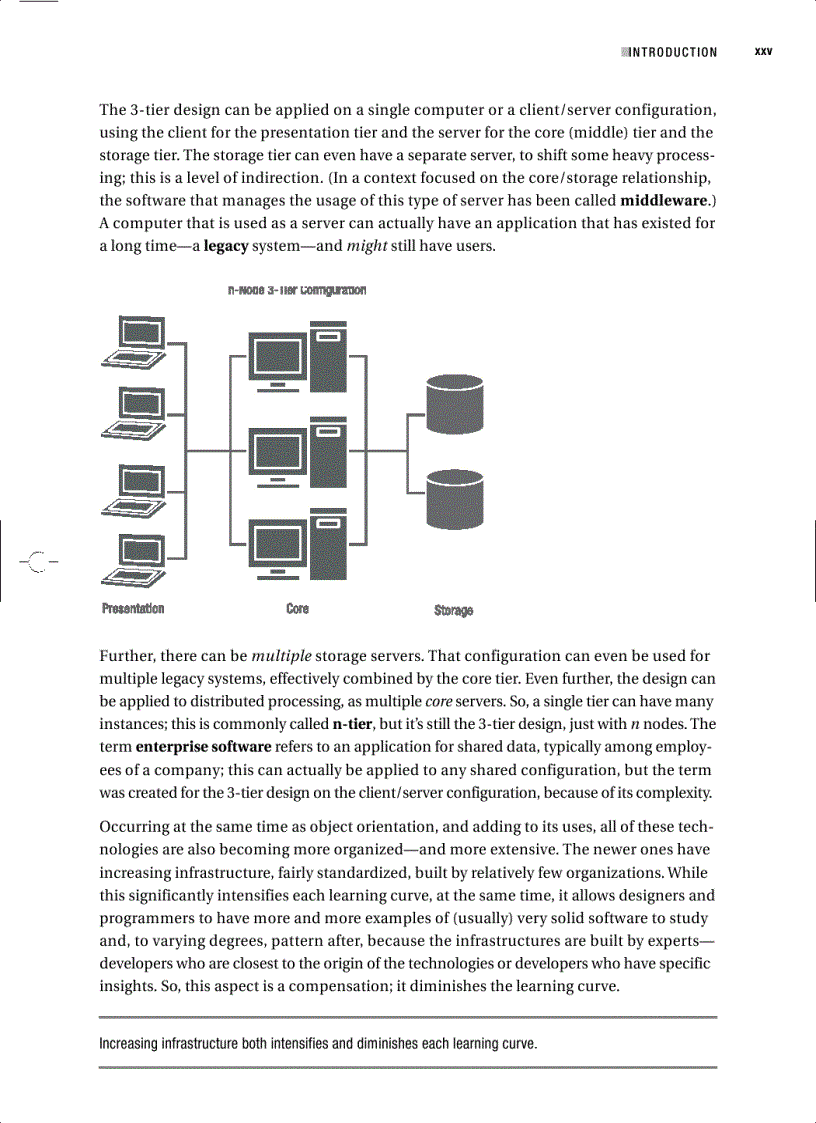 image for page Iterating Infusion Clearer Views of Objects Classes and Systems