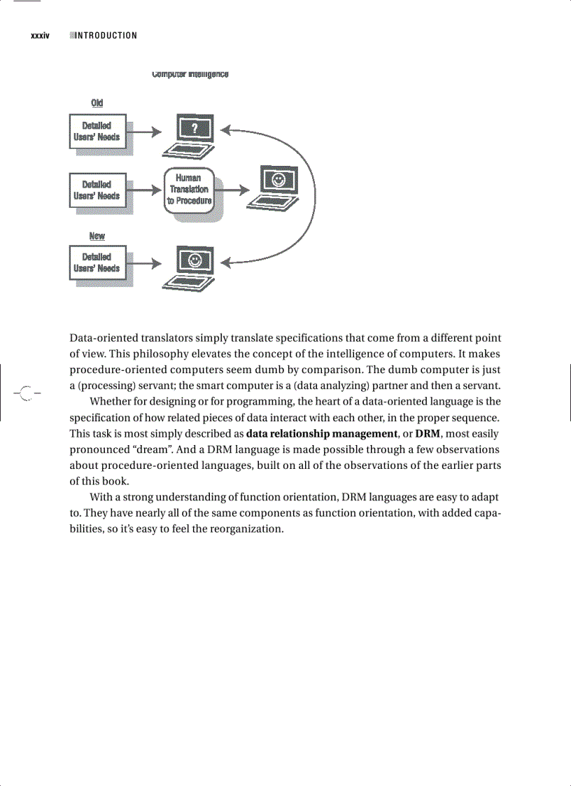 image for page Iterating Infusion Clearer Views of Objects Classes and Systems