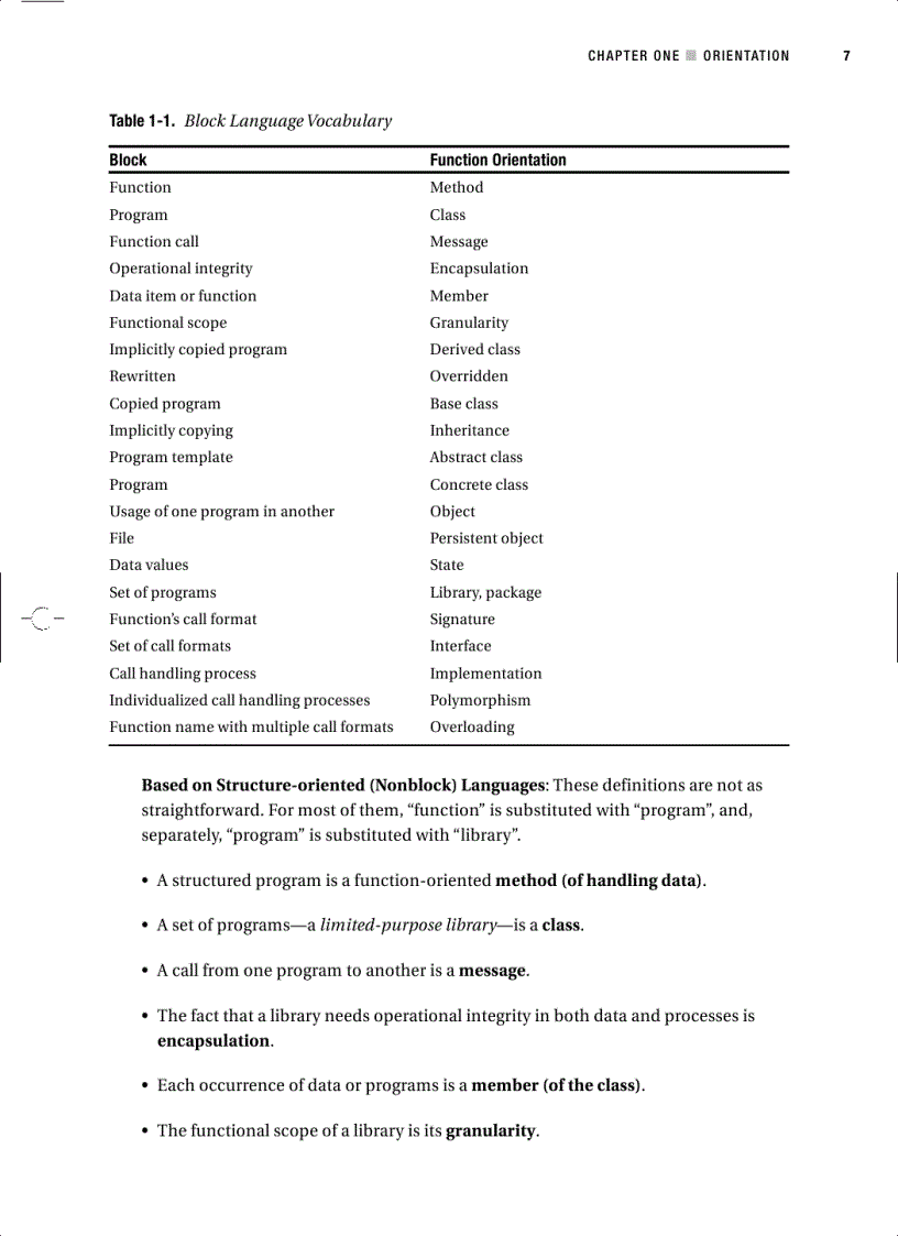 image for page Iterating Infusion Clearer Views of Objects Classes and Systems