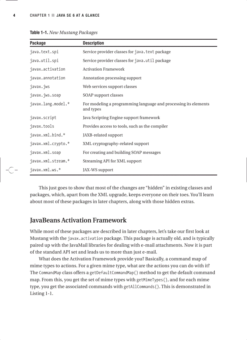 image for page Java 6 Platform Revealed