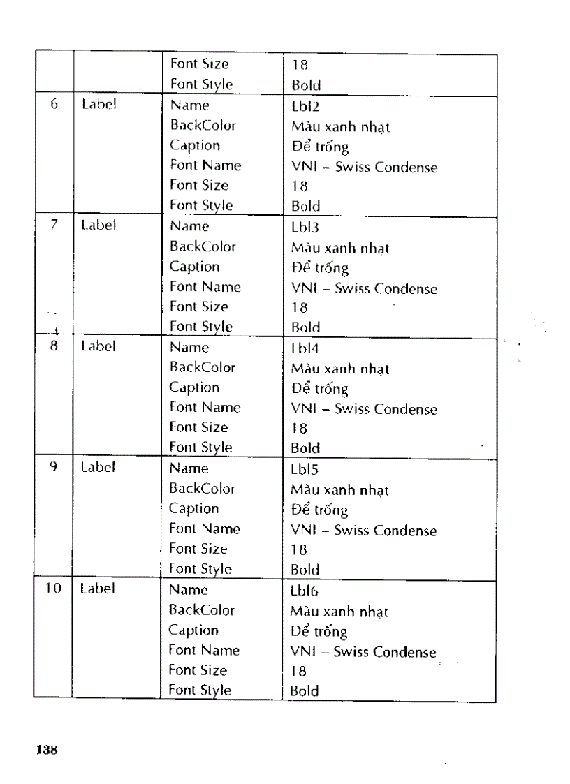 image for page Tự học thiết kế chương trình cho học sinh làm toán bằng visual basic 6 0 II p3