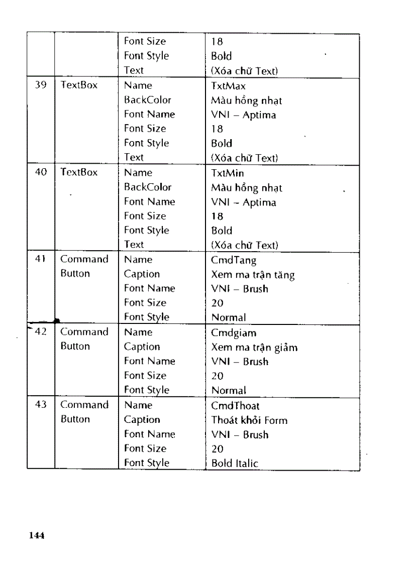 image for page Tự học thiết kế chương trình cho học sinh làm toán bằng visual basic 6 0 II p3
