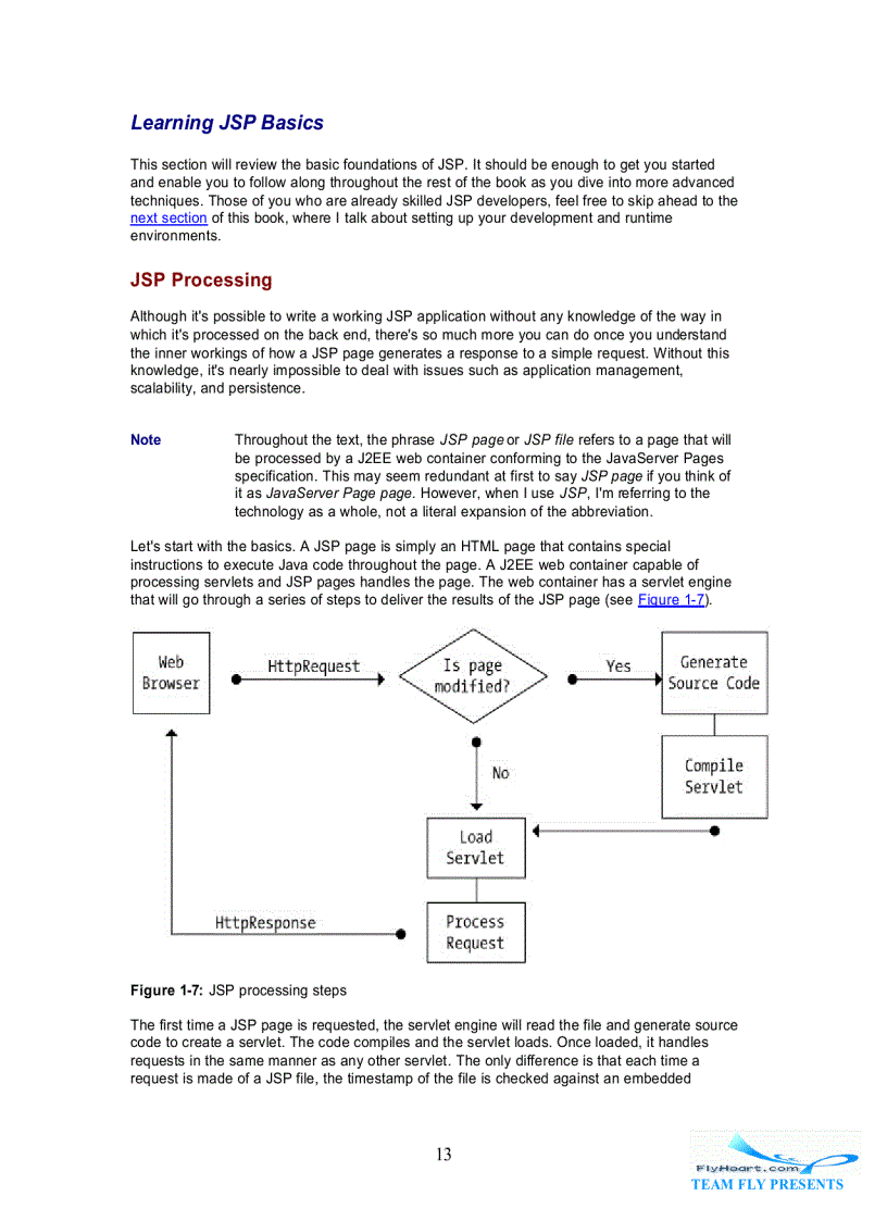 image for page JSP Examples and Best Practices