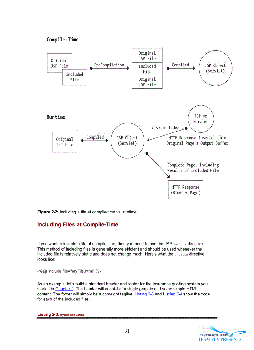 image for page JSP Examples and Best Practices