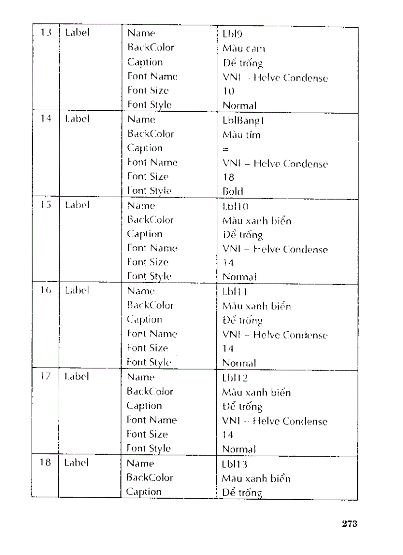 Tự học thiết kế chương trình cho học sinh làm toán bằng visual basic 6 0 II p5