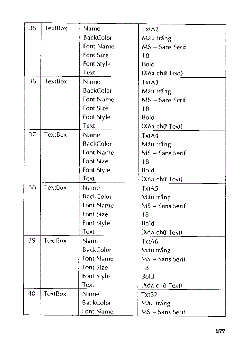 image for page Tự học thiết kế chương trình cho học sinh làm toán bằng visual basic 6 0 II p5