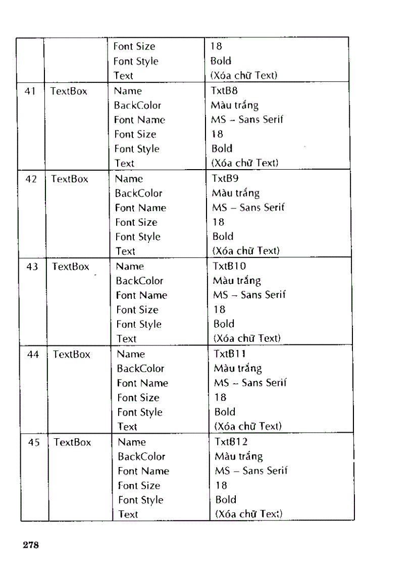 image for page Tự học thiết kế chương trình cho học sinh làm toán bằng visual basic 6 0 II p5