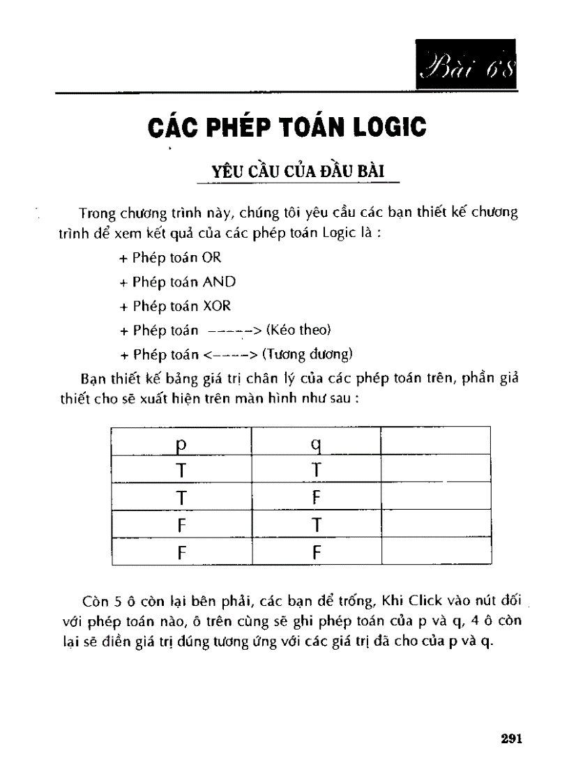image for page Tự học thiết kế chương trình cho học sinh làm toán bằng visual basic 6 0 II p5
