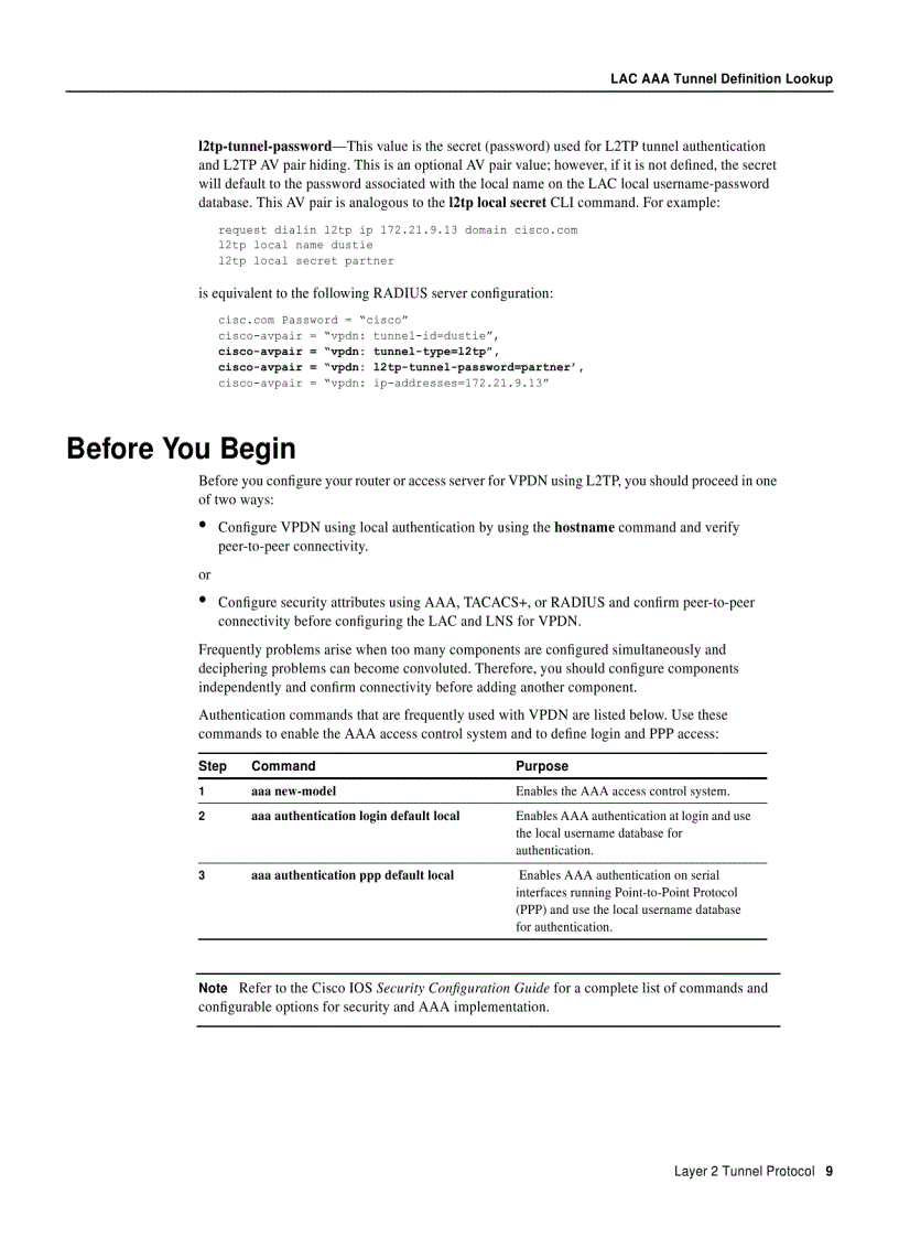 image for page Layer 2 Tunnel Protocol