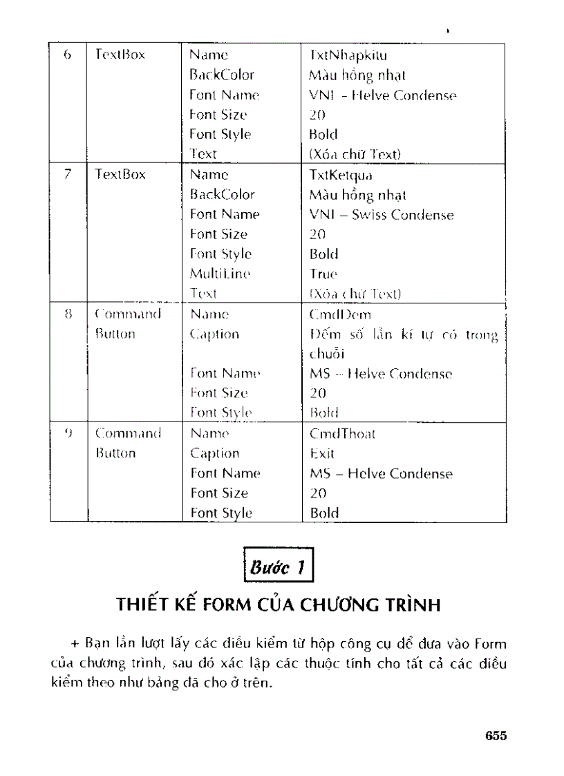 image for page Tự học thiết kế chương trình cho học sinh làm toán bằng visual basic 6 0 II p10