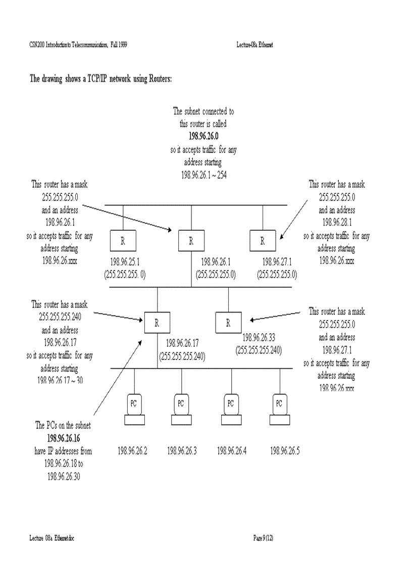 image for page Ethernet