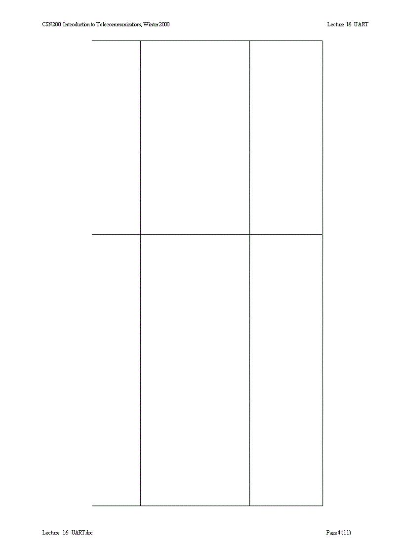 image for page 8250 uart