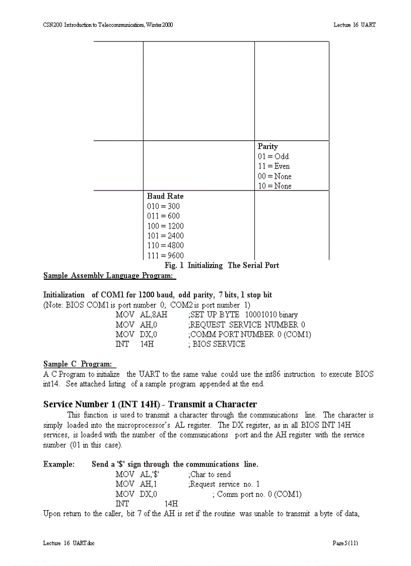 image for page 8250 uart