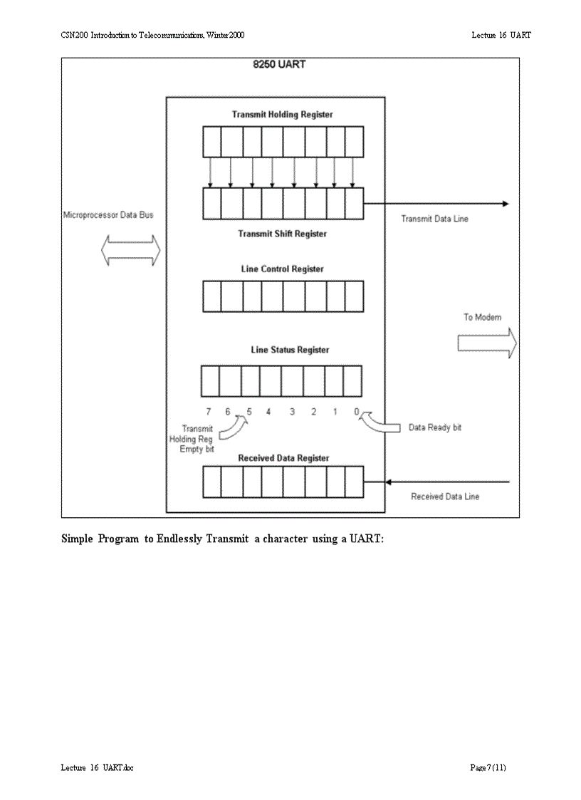 image for page 8250 uart
