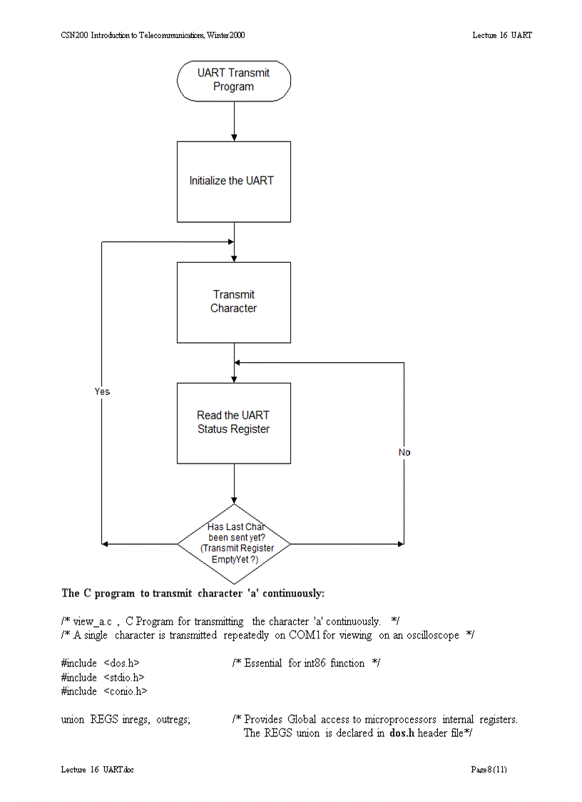 image for page 8250 uart