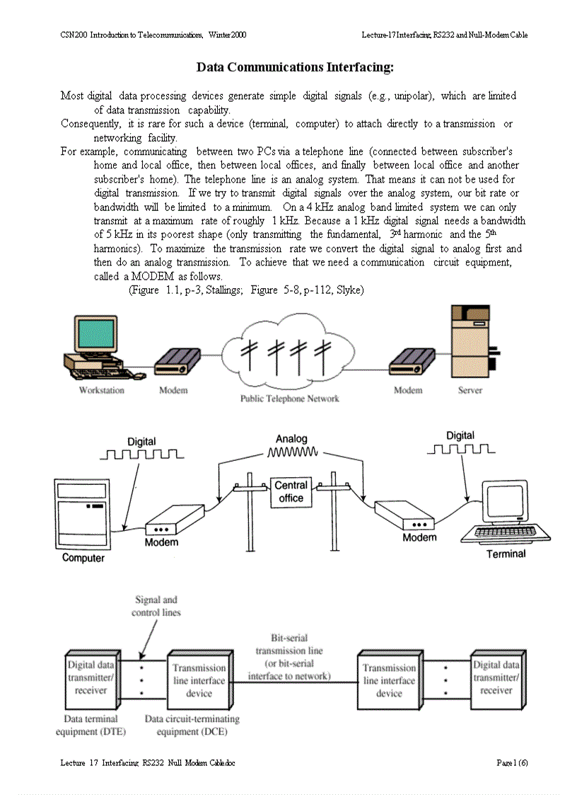 image for page Interfacing RS232 and Null Modem Cable
