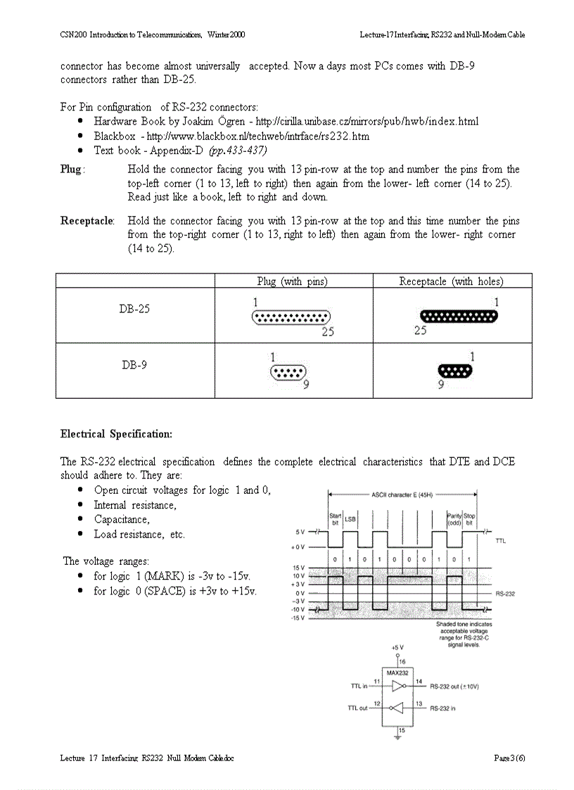image for page Interfacing RS232 and Null Modem Cable