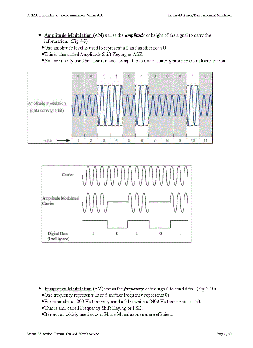 Analog Transmission of Digital Data Broadband Transmission