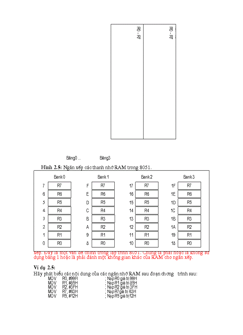 image for page Lập trình hợp ngữ 8051
