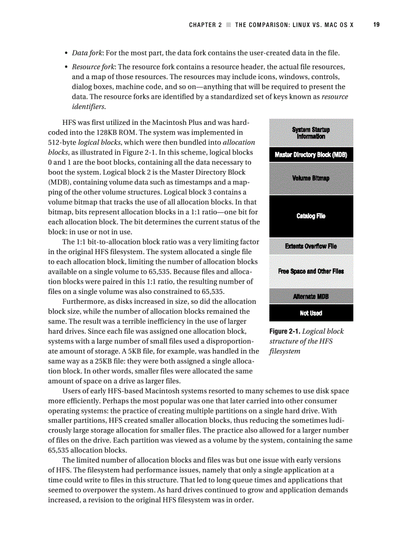 image for page Mac for Linux Geeks