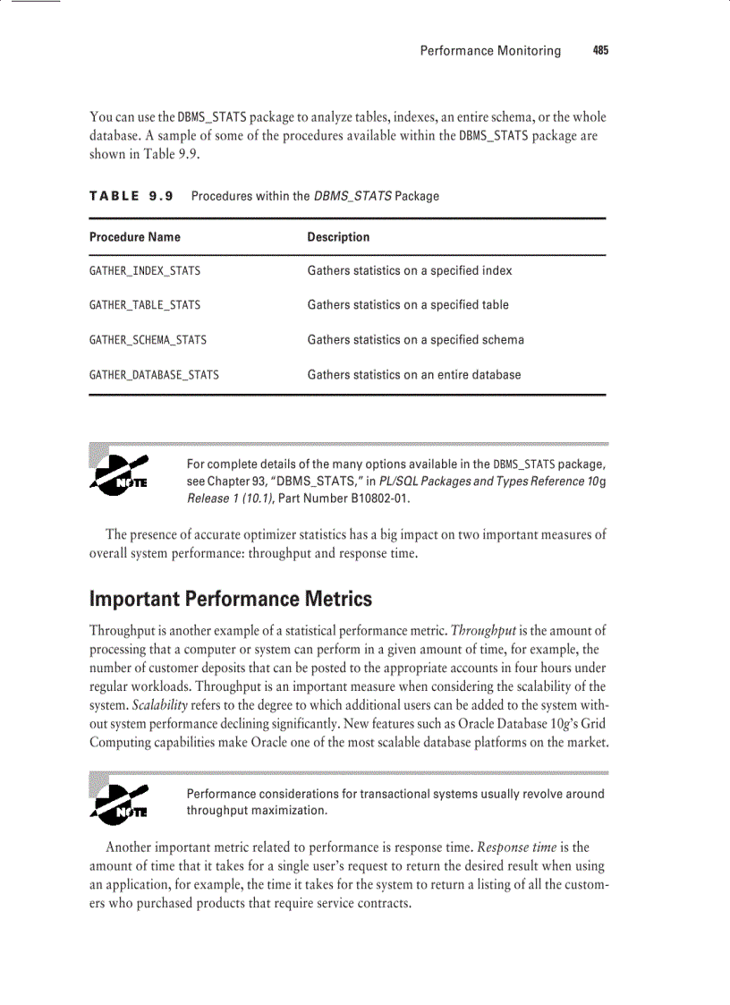 image for page Sybex OCA Oracle 10g Administration I Study Guide phần 9