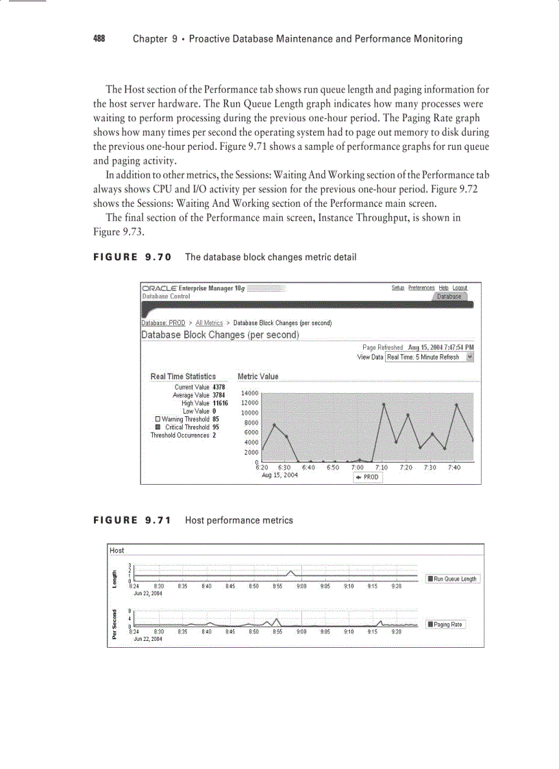 image for page Sybex OCA Oracle 10g Administration I Study Guide phần 9