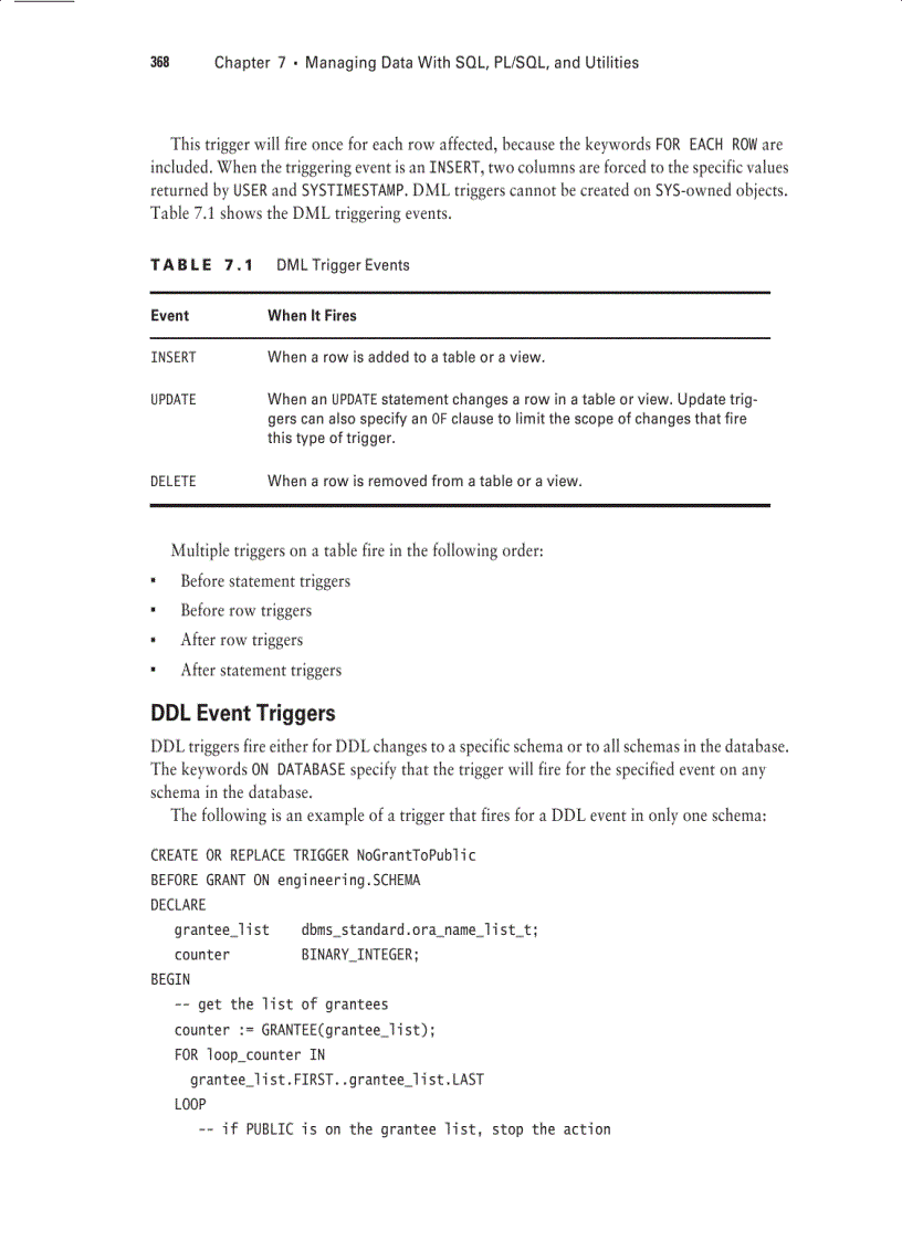 image for page Sybex OCA Oracle 10g Administration I Study Guide phần 7