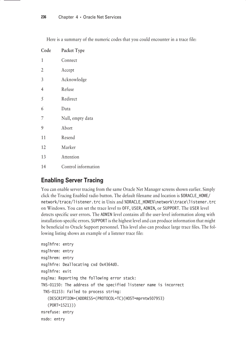image for page Sybex OCA Oracle 10g Administration I Study Guide phần 5