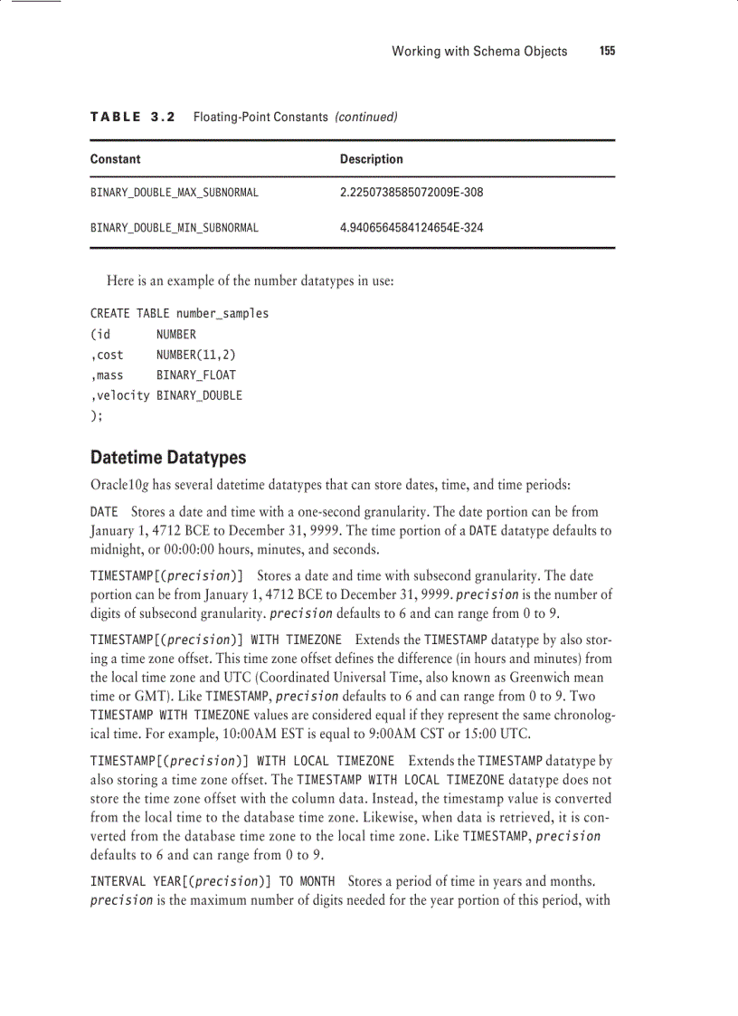 image for page Sybex OCA Oracle 10g Administration I Study Guide phần 4