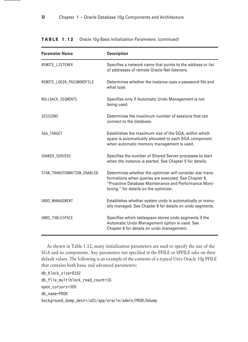 image for page Sybex OCA Oracle 10g Administration I Study Guide phần 2