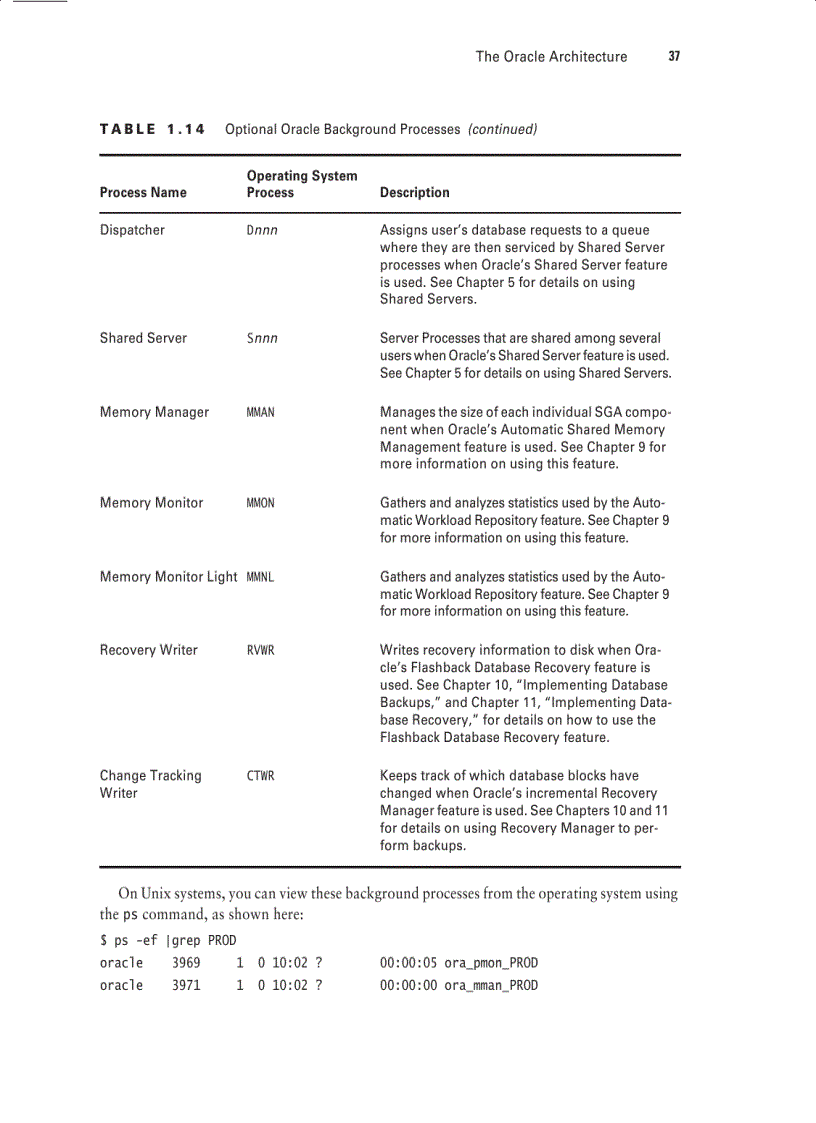 image for page Sybex OCA Oracle 10g Administration I Study Guide phần 2
