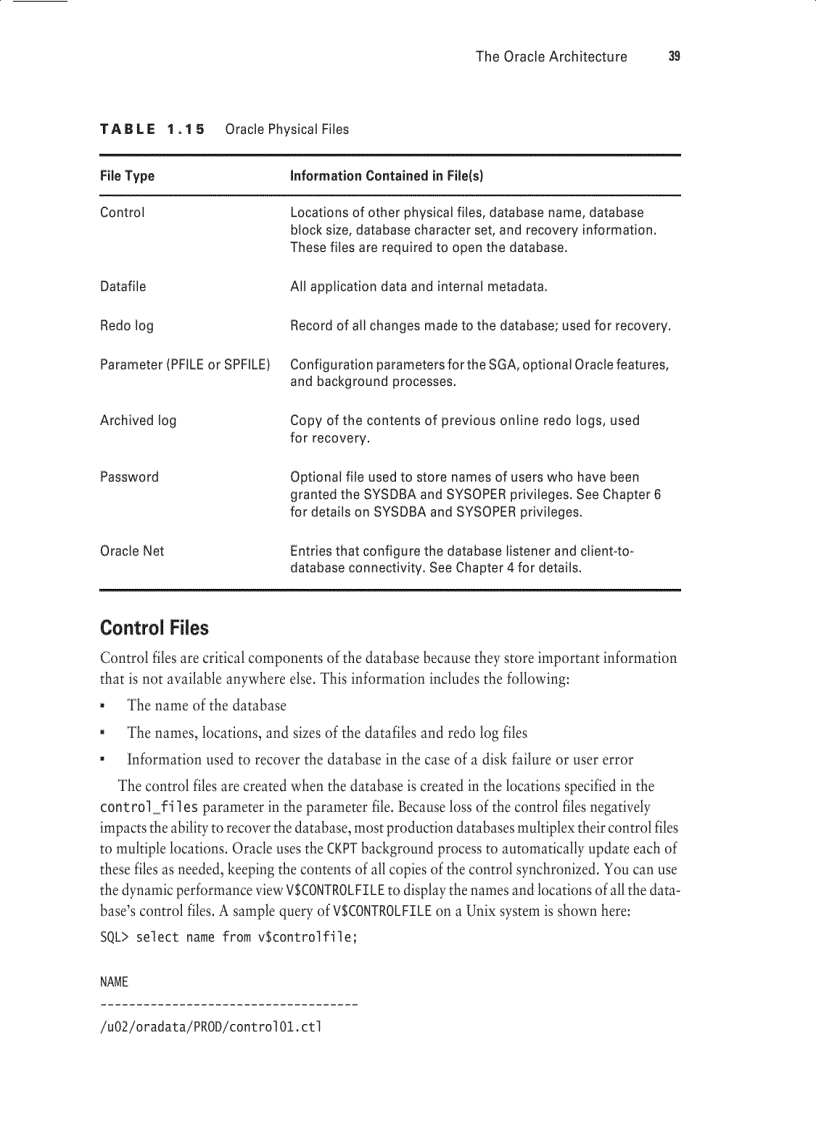 image for page Sybex OCA Oracle 10g Administration I Study Guide phần 2